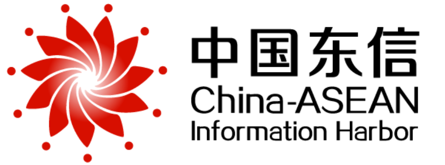 China Eastcom